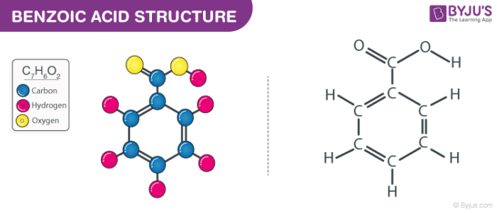 Benzoic Acid C6h5cooh Structure Properties And Uses Of Benzoic Acid