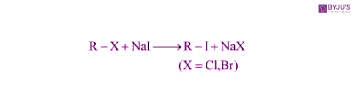 Finkelstein Reaction