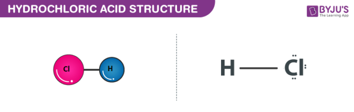 hydrochloric acid structure