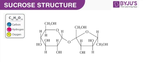 chemical structure of sucrose