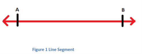 Line segment