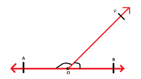 Name two pairs of opposite rays, please. ​ 