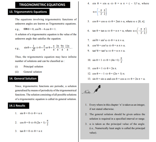 CBSE Class 11 Maths Revision Notes Chapter 3 Trigonometric Functions
