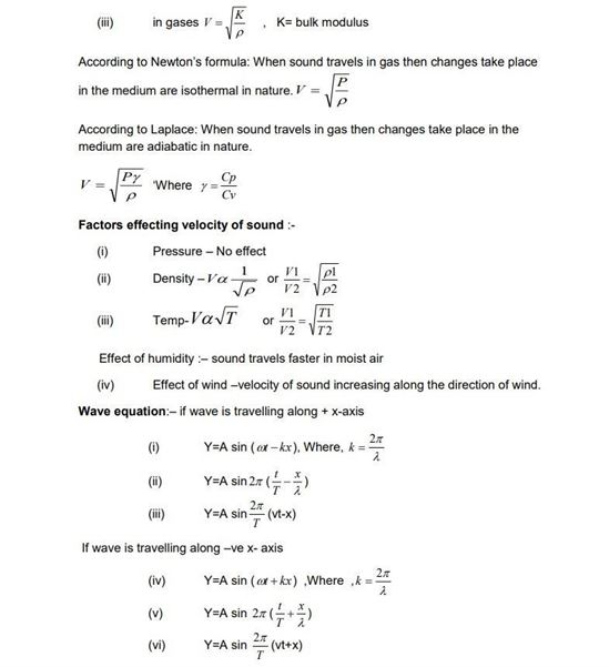 Class 11 Physics Chapter 15 Waves