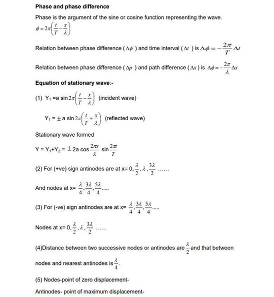 Class 11 Physics Chapter 15 Waves