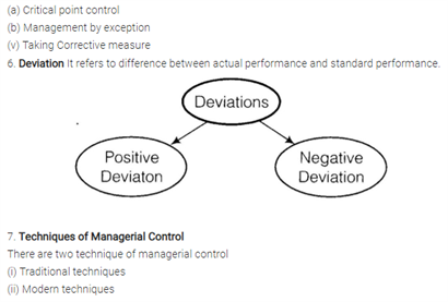 Case study questions for class 12 image