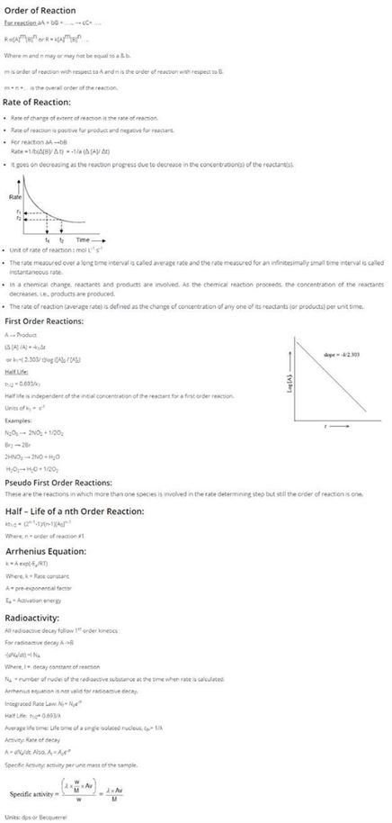 cbse 10 exam class Class 4 CBSE 12 Chemical Revision Chemistry Notes Chapter cbse 10 exam class Class 4 CBSE 12 Chemical Revision Chemistry Notes Chapter