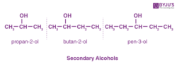 Types of Alcohols - Primary, Secondary & Tertiary Alcohols