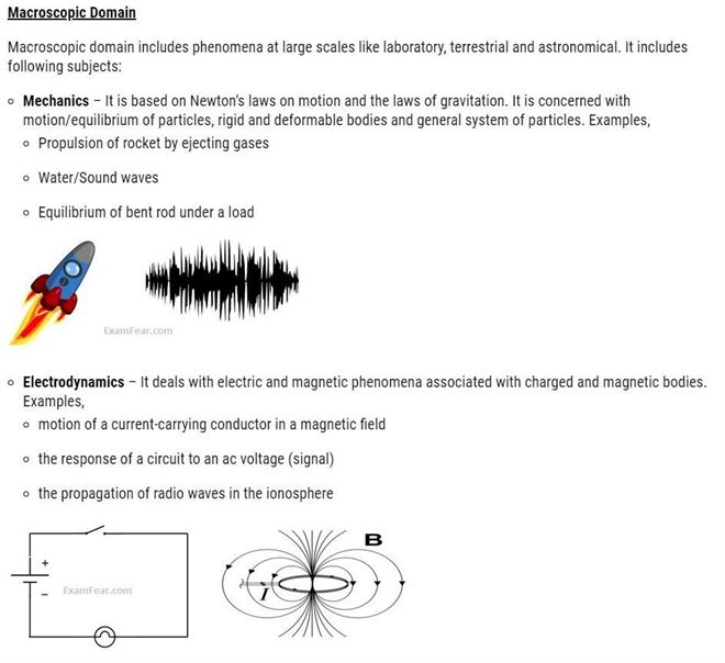 CBSE Class 11 Physics Revision Notes Chapter 1 Physical World