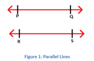 parallel meaning