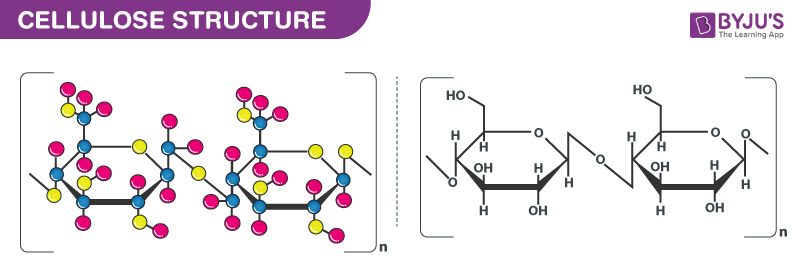 structural formula of cellulose