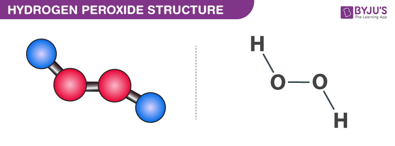 Hydrogen Peroxide