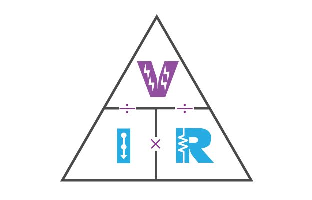 Ohms Law Pie Chart