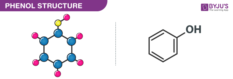 Phenol Structure Properties And Uses Of C6h5oh