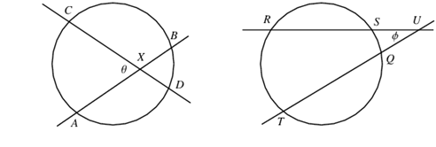 lines Secant lines