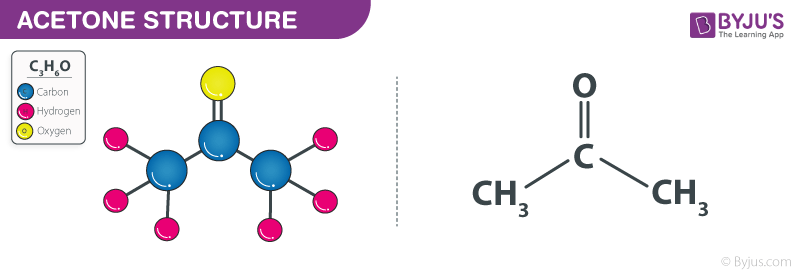 Acetone structure