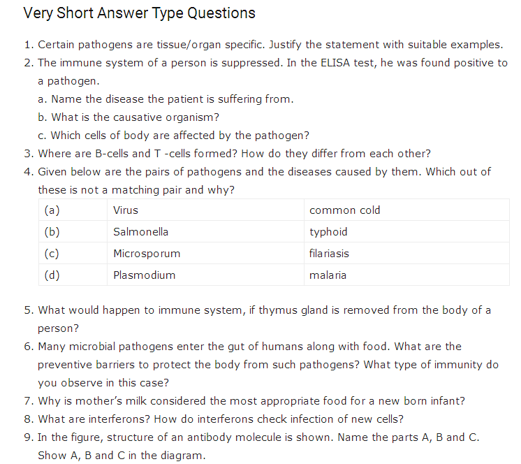 research questions about health and disease