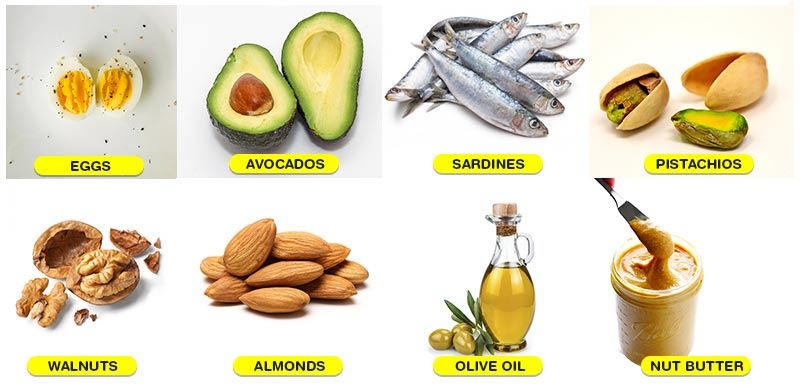 Importance of Fats - Types of Fats, Sources and its Benefits