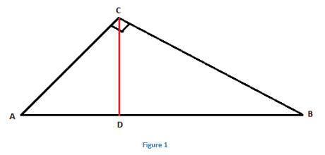 altitudes of a right triangle