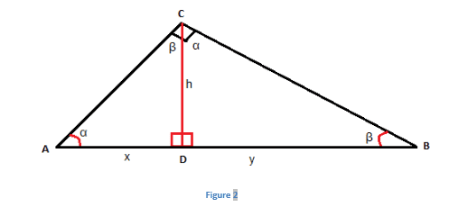 altitudes of a right triangle