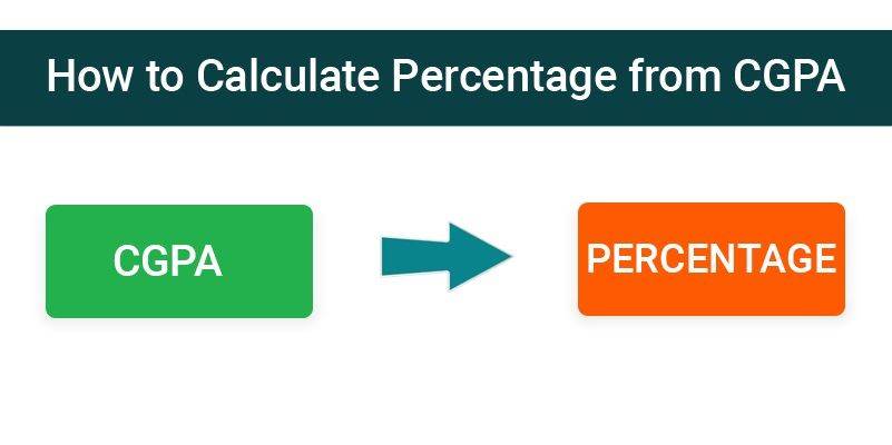 CBSE Results How To Calculate Percentage From CGPA