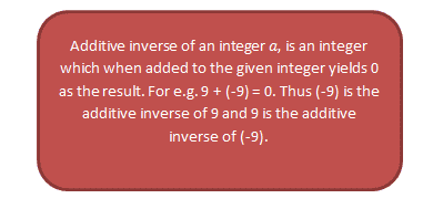 Properties Of Integers - Examples Integer Numbers BYJU'S