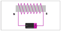 Electromagnet