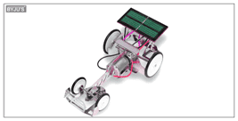 Solar Car