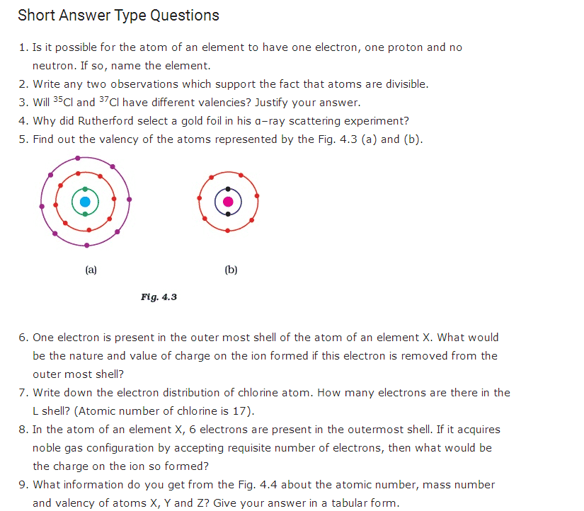 Important Questions For Class 9 Science Chapter 4 Structure Of The Atom