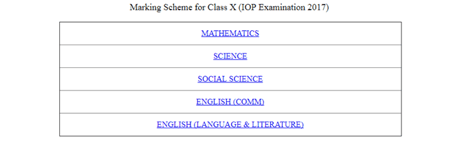 Class 10 Marking Scheme