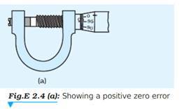 Physical Practical class11 image33