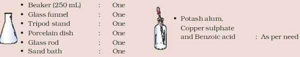 Chemistry practicals class11 image12