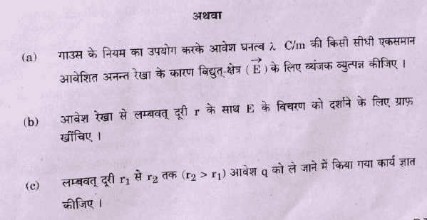 Question Paper Analysis Physics 29