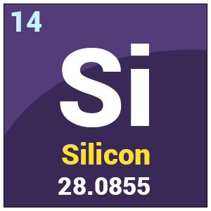 Si atomic number