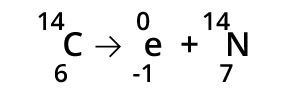 Nuclear Chemistry