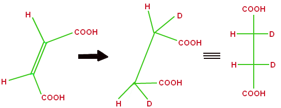 Stereochemistry of syn-addition Stereochemistry of syn-addition