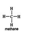 Alkanes - Formula; Definition; Structure; Properties; Videos; List