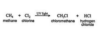 Alkyl Groups