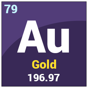 gold element symbol