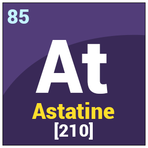 Astatine Astatine