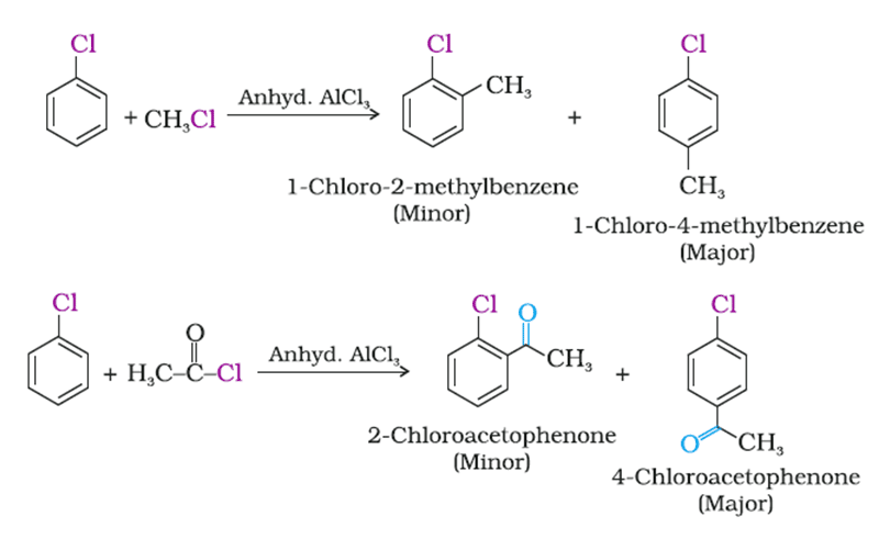 Aryl Halide Friedel Crafts reaction Aryl Halide Friedel Crafts reaction