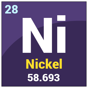 nickel periodic table