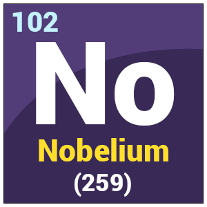 Nobelium Nobelium