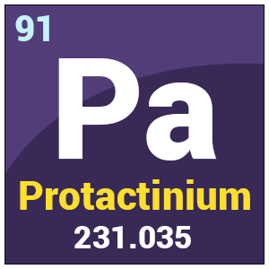 Protactinium Protactinium