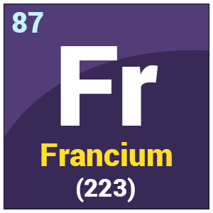 87 on the periodic table