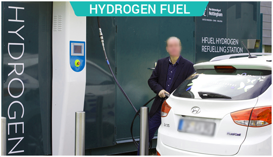 HYDROGEN FUEL HYDROGEN FUEL