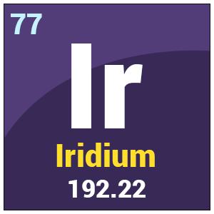 iridium iridium