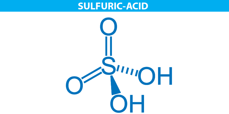 Sulfuric Acid Contact Process Flow Chart