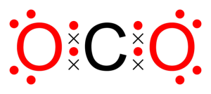 carbon dioxide