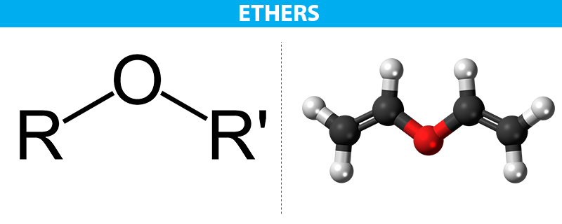 Nomenclature of Ethers Nomenclature of Ethers